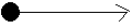 statechart initial state