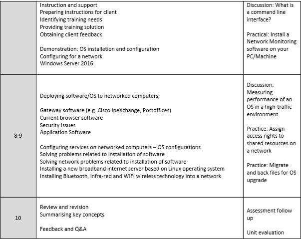 Ictsas518 Install And Upgrade Operating Answers image 6