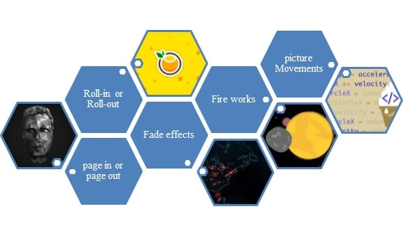 Java Script Animation java script animation img1