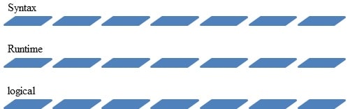 Javascript Errors Javascript errors img1