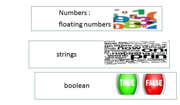 Variables variables img1