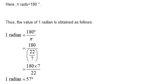 degrees and radians new image 4