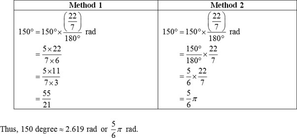 degrees and radians new image 7