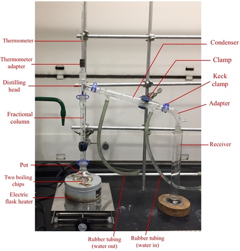 Separating Cyclohexane and Toluene by Distillation img1