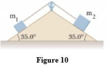 SPHY000 Assignment 2 Image 12 SPHY000 Assignment 2 Image 12