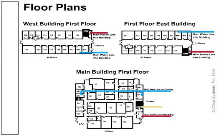 Cabling and network design Image 19
