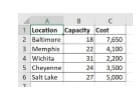 Excel Tips Questions