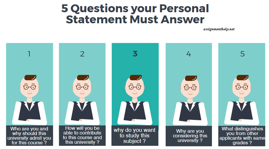 5 questions about personal statement 5 questions about personal statement