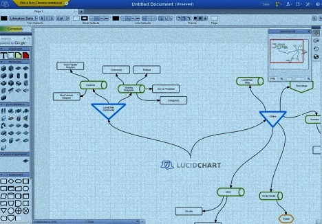 LucidChart LucidChart