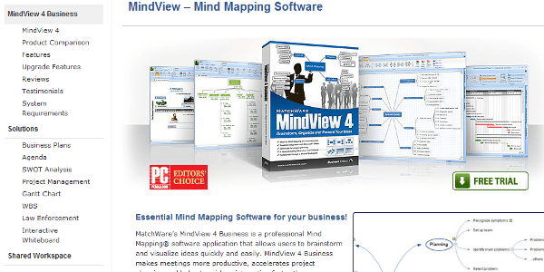 Mindview not just  another software for project managment Assignment Help