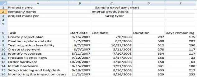 gantt chart excel help