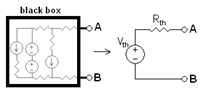 Thevenin equivalent circuit