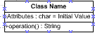 Class Diagram Classes