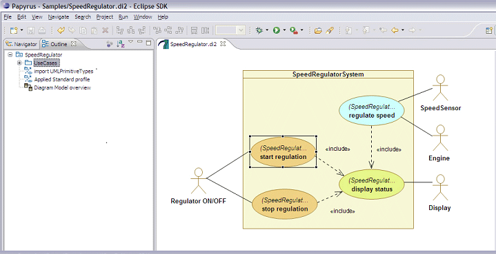 Eclipse UML2 Tools