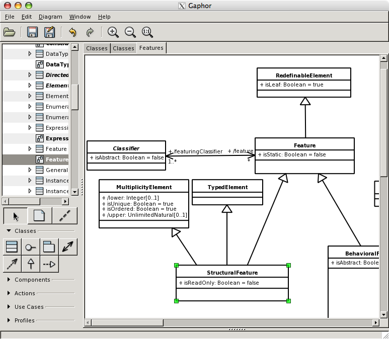Use of Gaphor for designing class diagram GAPHOR
