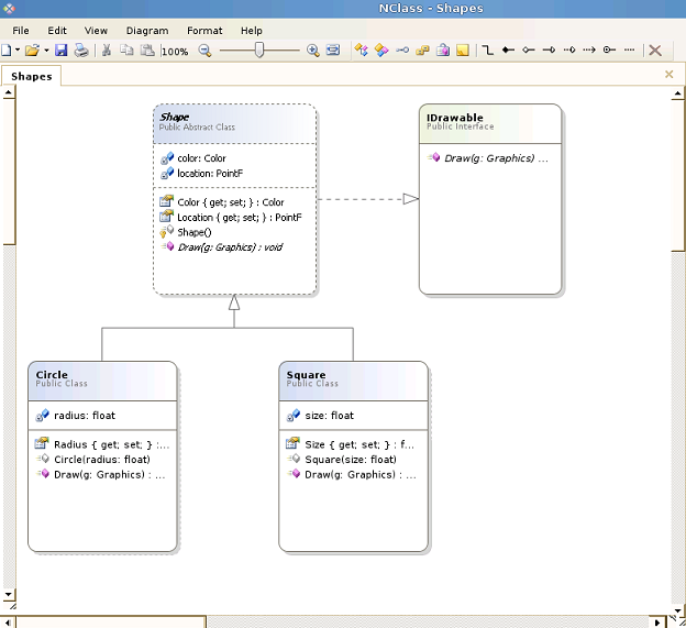 Use of Papyus for designing class diagram