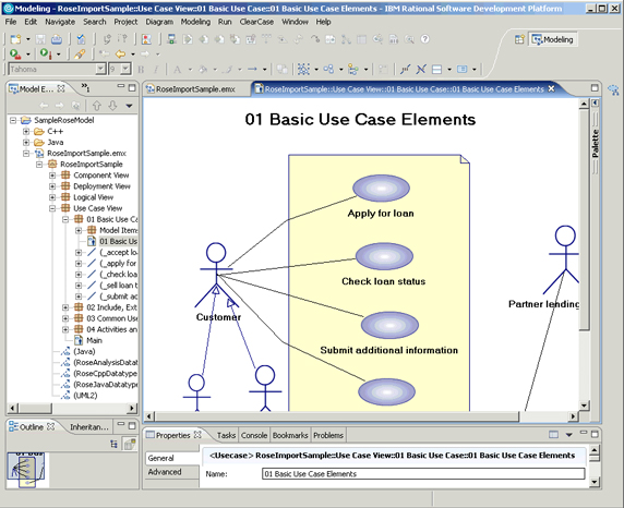 Use Case View of Rational Rose