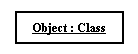 Sequence Diagram Class Role