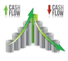 Cash flow Cash flow