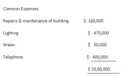 common expenses