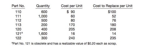 Accounting Assignment Question img2