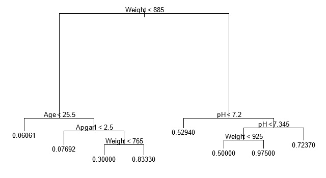 ACSC71-326 Advanced Regression img1