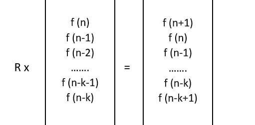 matrix exponentiation image 1