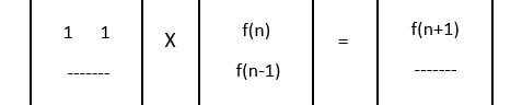 matrix exponentiation image 5