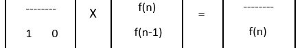 matrix exponentiation image 6