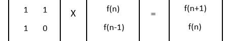 matrix exponentiation image 7