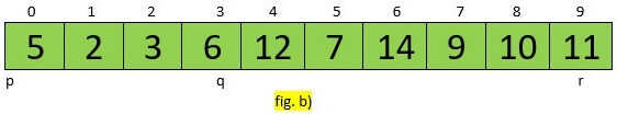 Quick Sort Example fig b