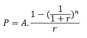 Amortization of Loans