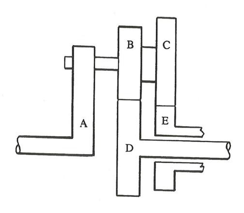 An Epicyclical Gear Train An Epicyclical Gear Train