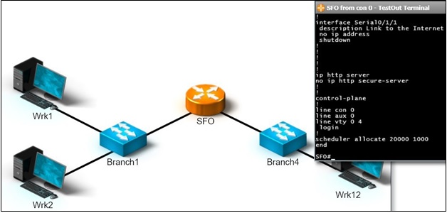 An example of a TestOut’s LabSim lab scenario