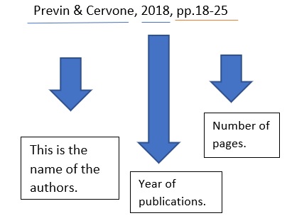 APA Referencing styles