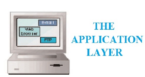 Application Layer Assignment
