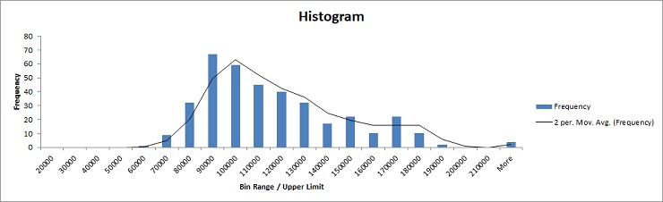 Apply Quantitative Reasoning Image 1