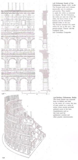 History Of Roman