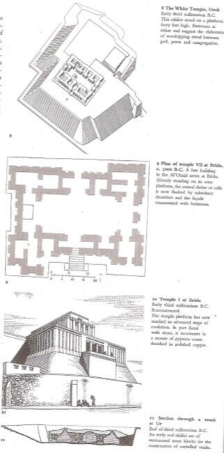 Prehistoric And Mesopotamian