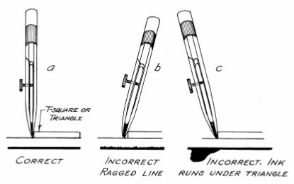 Ruling Pen