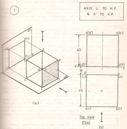 top view first