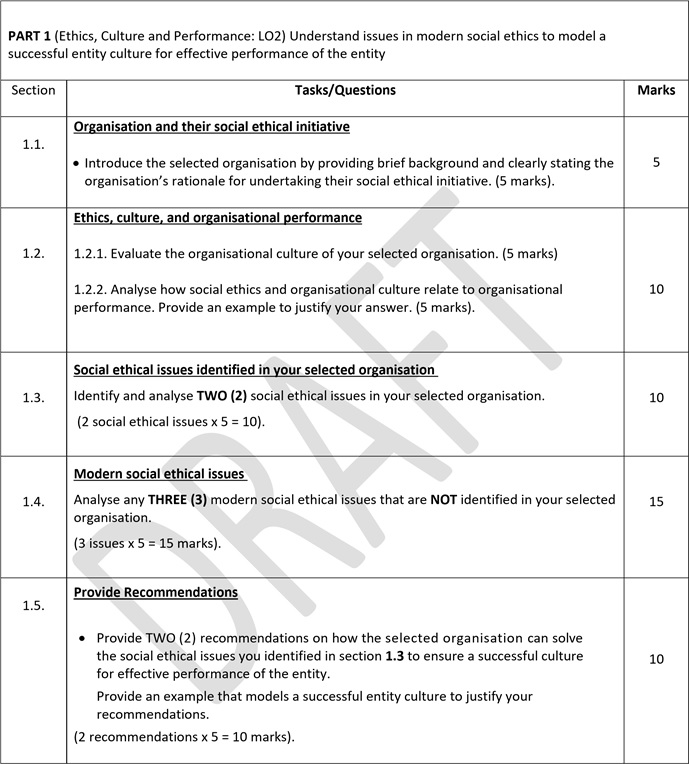 assignment enrichment assessment 1