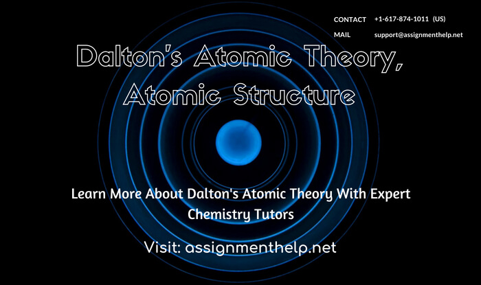 atomic structure Assignment Help