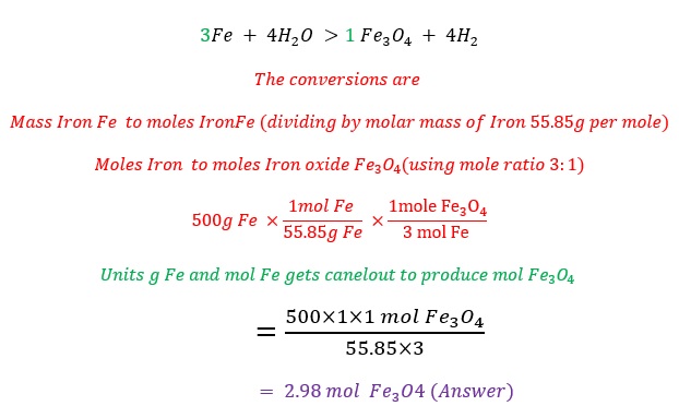 balanced chemical equation