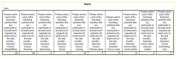 Basic Descriptive Statistics Homework img1