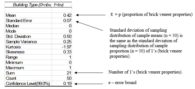 BE01106 Business Statistics Assignment image 12