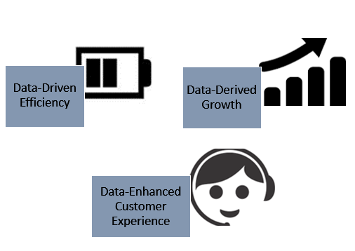 Big Data Homework Help Big Data Homework Help