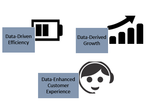 Big Data Homework Help