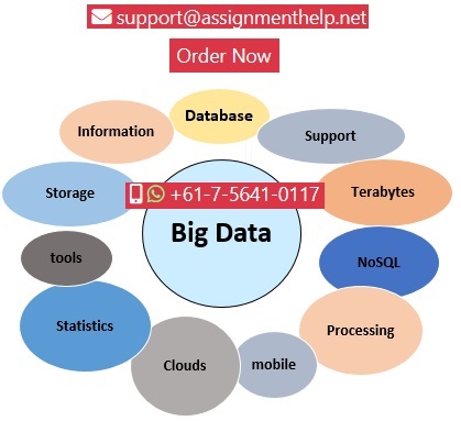 Big Data Assignment Help Big Data Assignment Help