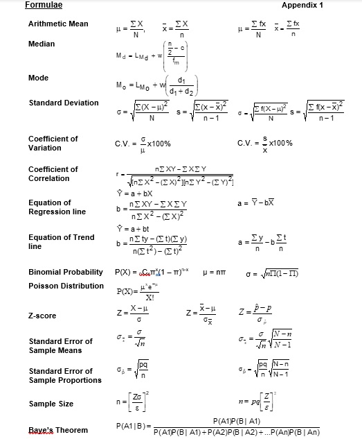 Business Statistics img1